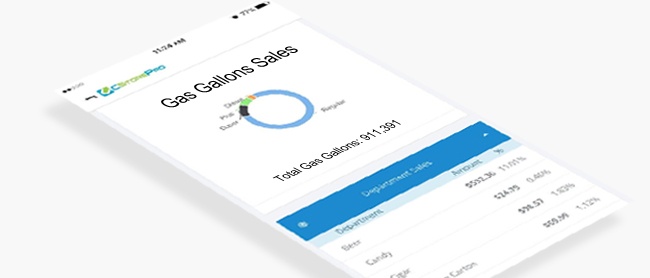 gas_station_management_CStorePro_gas_dashboard.jpg gas_station_management_CStorePro_gas_dashboard.jpg