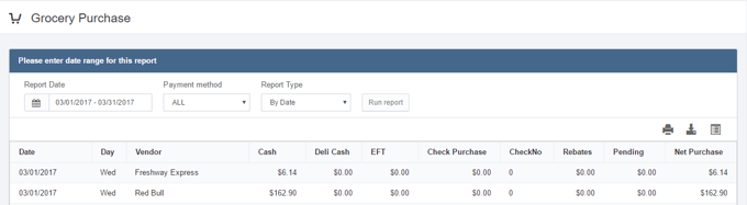 CStorePro Updates_CPA report.png