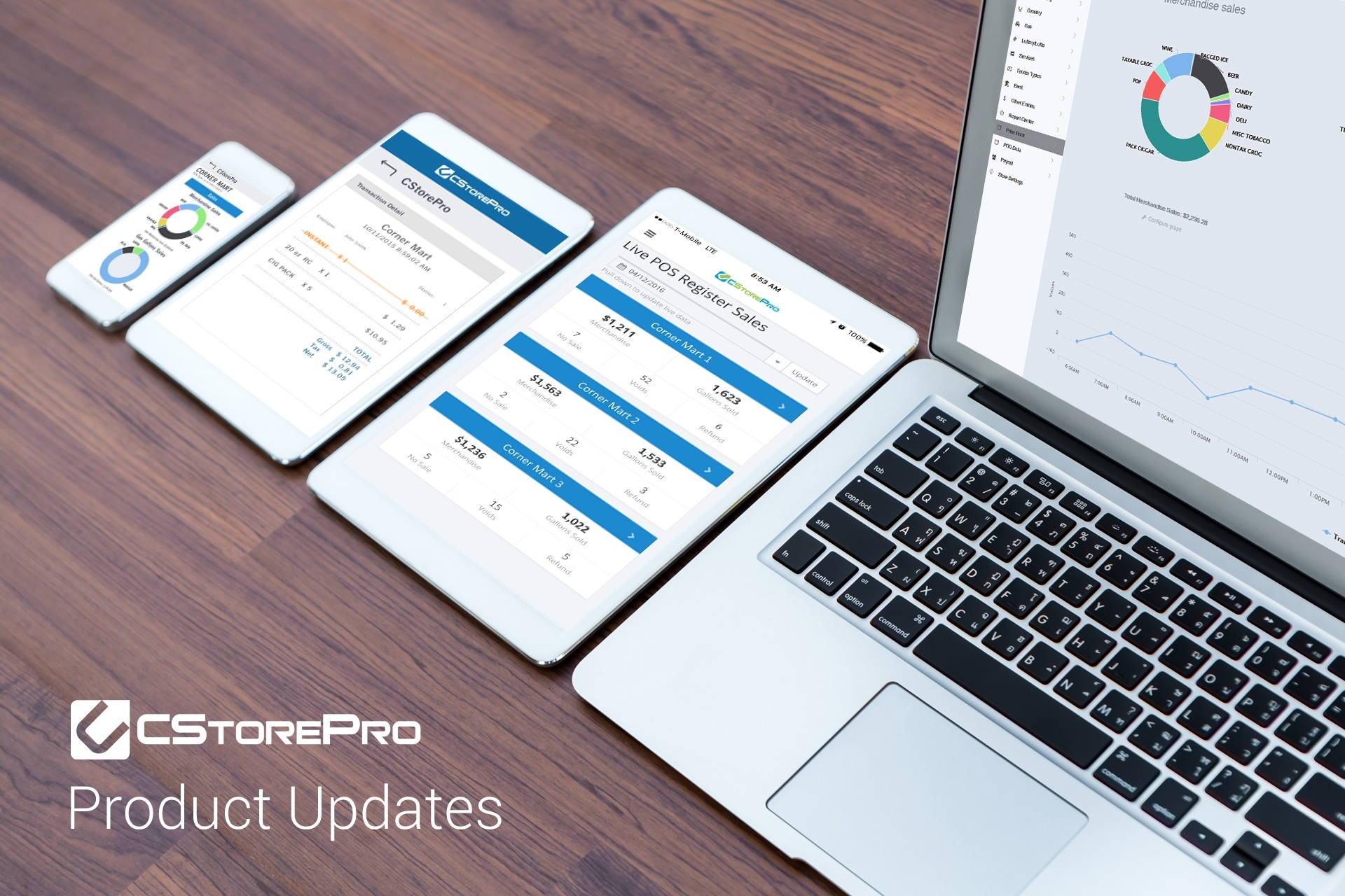 PDI CStore Essentials Blog class=