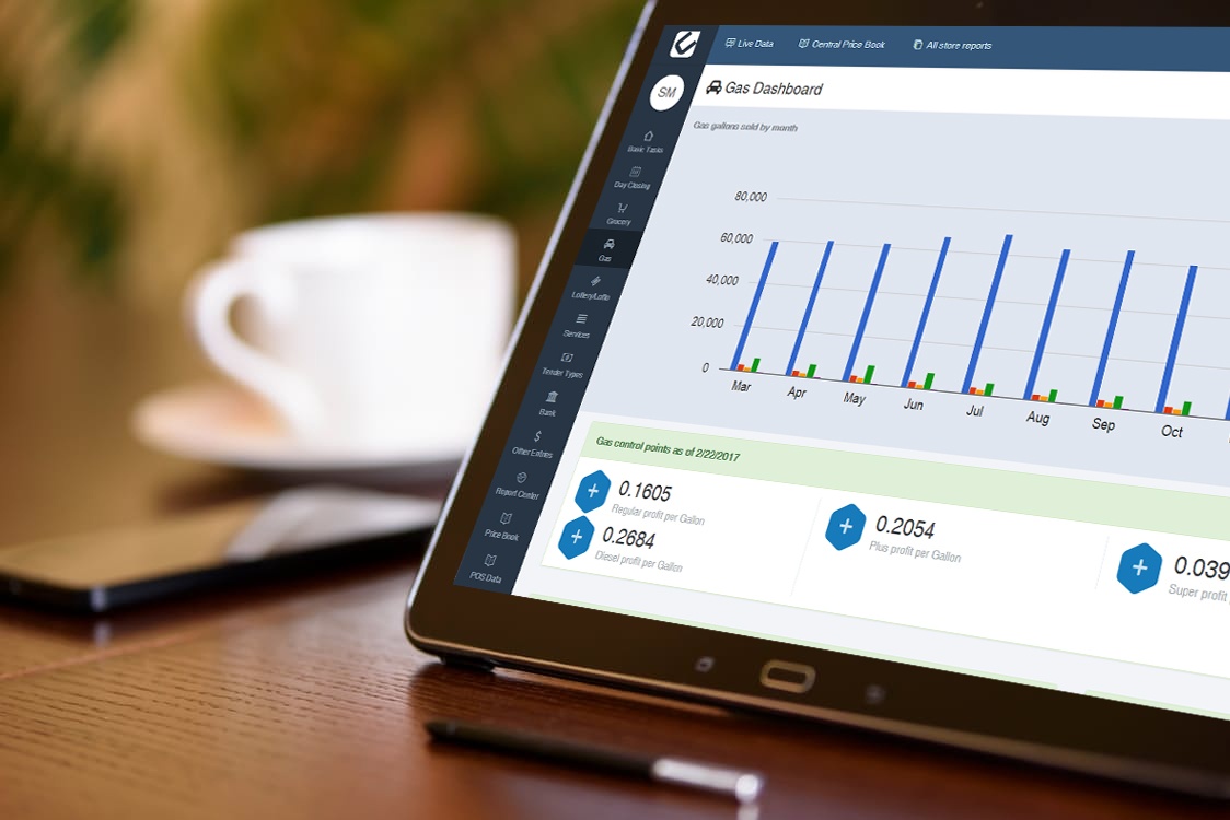 PDI CStore Essentials Blog class=